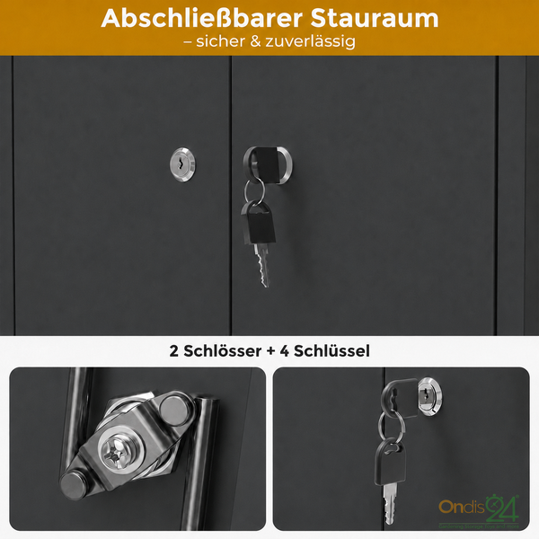 Nahaufnahme von zwei Zylinderschlössern an einem grauen Metallschrank mit Schlüsseln, Schließmechanismus und Ondis24 Logo.