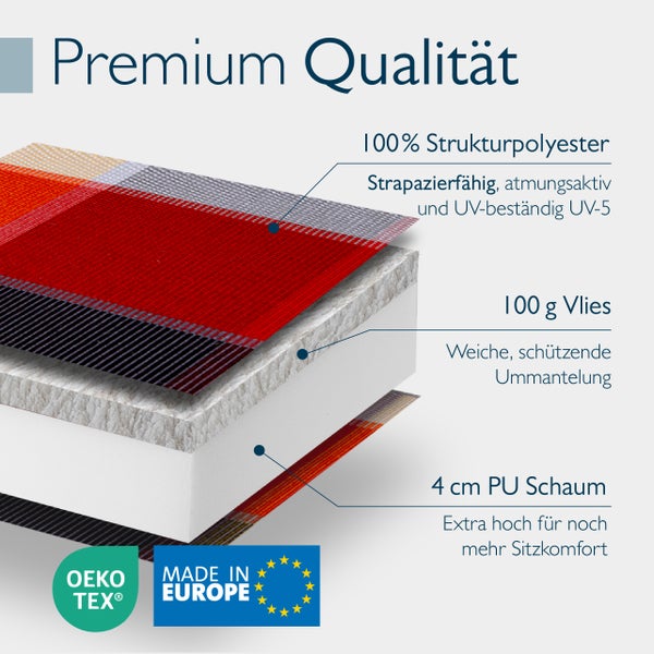 Sitzkissen mit UV-beständigem Strukturpolyester, Vlies und 4 Zentimeter Polyurethan-Schaum. Oeko-Tex zertifiziert und hergestellt in Europa.