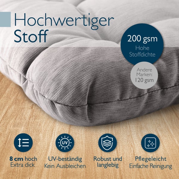Detailaufnahme eines grauen Sitzkissens mit den Eigenschaften hohe Stoffdichte, UV-beständig, robust, langlebig, pflegeleicht und einfache Reinigung.