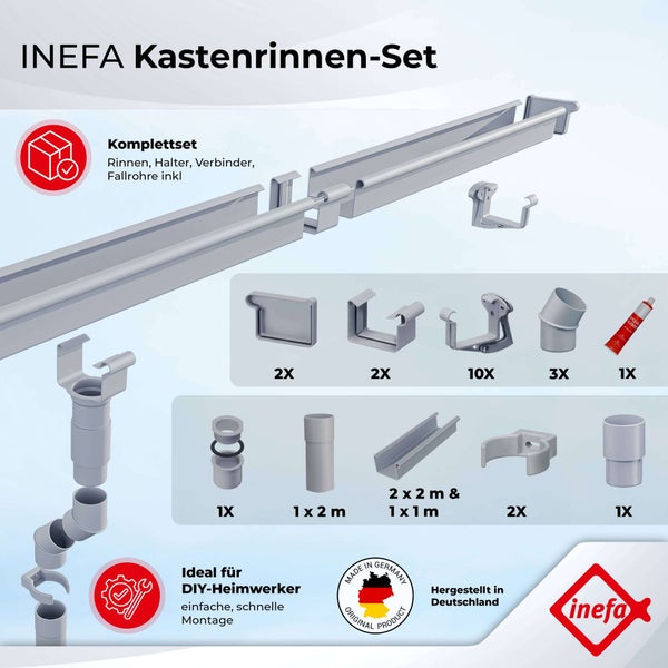 INEFA Kastenrinnen-Set Komplettset mit Rinnen, Haltern, Verbindern und Fallrohren für einfache Montage. Hergestellt in Deutschland. Inefa Logo.
