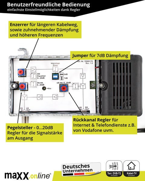 Maxx Online Antennenverstärker für Kabelfernsehen mit Einstellmöglichkeiten