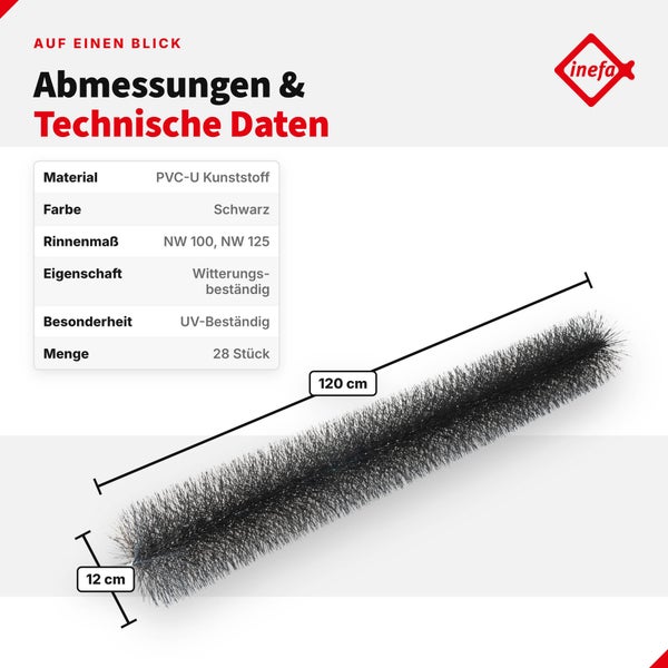 Technische Daten zum Inefa Dachrinnenschutz aus Kunststoff. Maße 120 Zentimeter Länge und 12 Zentimeter Durchmesser für Dachrinnen.