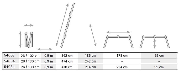 Iller Gelenkleiter Eurostars 4x3 Sprossen