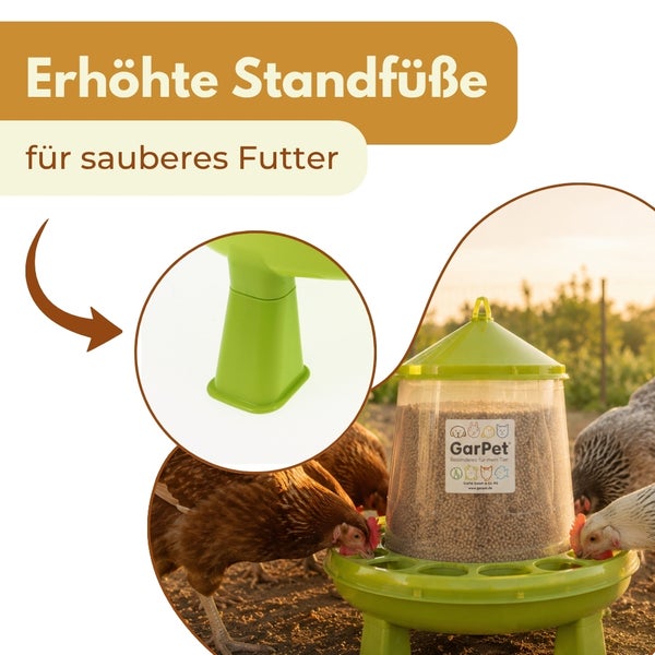Geflügelfutterautomat mit erhöhten Standfüßen für sauberes Futter, GarPet Logo auf transparentem Behälter und Hühnern beim Fressen.