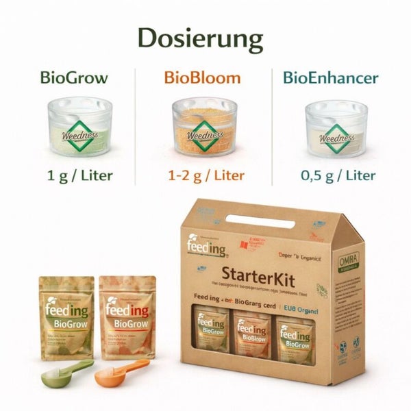 Green House Feeding StarterKit mit BioGrow, BioBloom und BioEnhancer Dünger, Dosierlöffeln und Dosierungsanleitung in Gramm pro Liter. Feeding Logo.