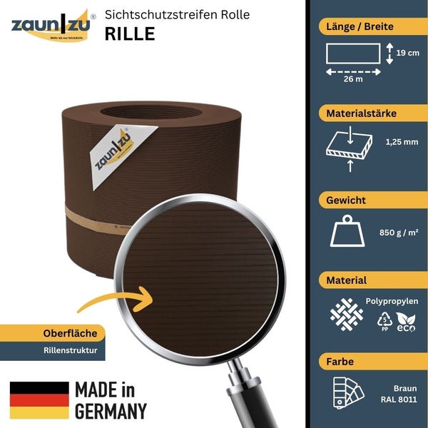 Zaun Sichtschutzstreifen Rolle, Rille, 26 Meter lang und 19 Zentimeter breit, Materialstärke 1,25 Millimeter, Gewicht 850 Gramm pro Quadratmeter, Material Polypropylen, Made in Germany