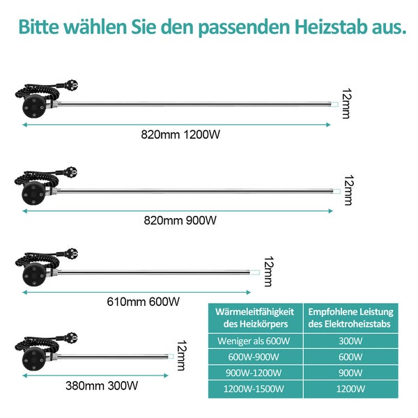 EMKE Heizstab Badheizkörper 300W mit Thermostat & LCD Display, Edelstahl, IP44, Timer & Schlafmodus, Schwarz, 380×60×40 mm