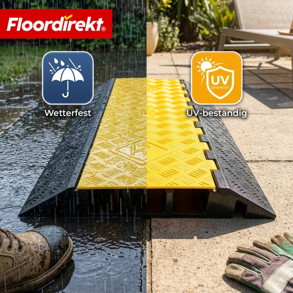 Floordirekt Logo. Kabelbrücke für den Außenbereich, wetterfest und UV-beständig, dargestellt bei Regen und Sonnenschein.