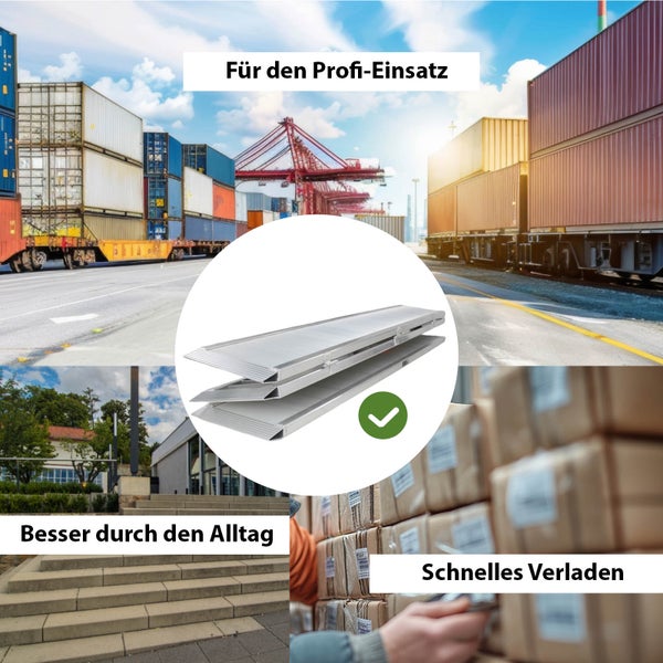 Darstellung von Anwendungen einer Rollstuhlrampe, darunter Logistik, Baustellen und Privathaushalte