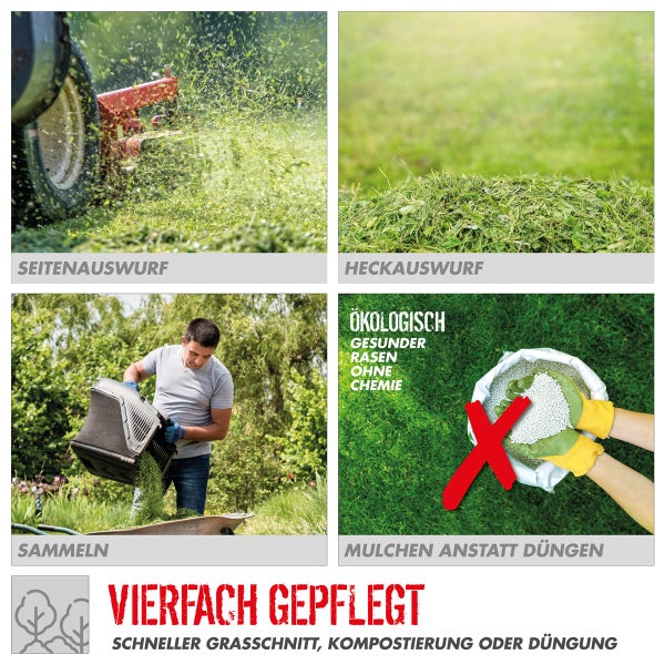 Bildercollage zur Rasenpflege: Seitenauswurf, Heckauswurf, Sammeln und Mulchen statt Düngen