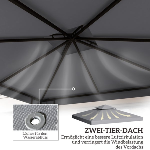 Pavillon-Dach mit zwei Ebenen für bessere Luftzirkulation und Metallösen für den Wasserabfluss zur Vermeidung von Staunässe.