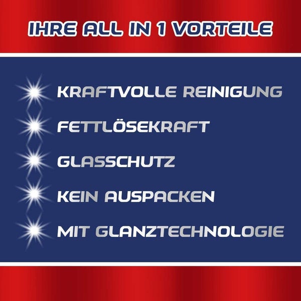 Verpackung, die zu 100 Prozent recycelbar ist, mit Recycling Symbol