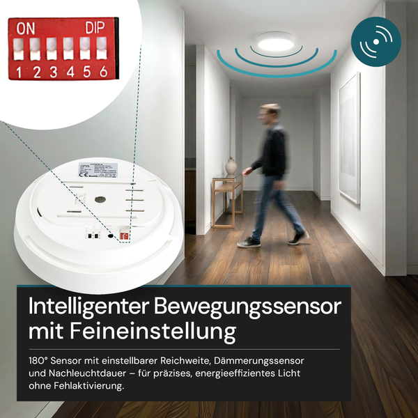 Runde LED Deckenleuchte mit Bewegungssensor in einem hellen Flur. Detailansicht der DIP Schalter zur Einstellung von Reichweite und Leuchtdauer.