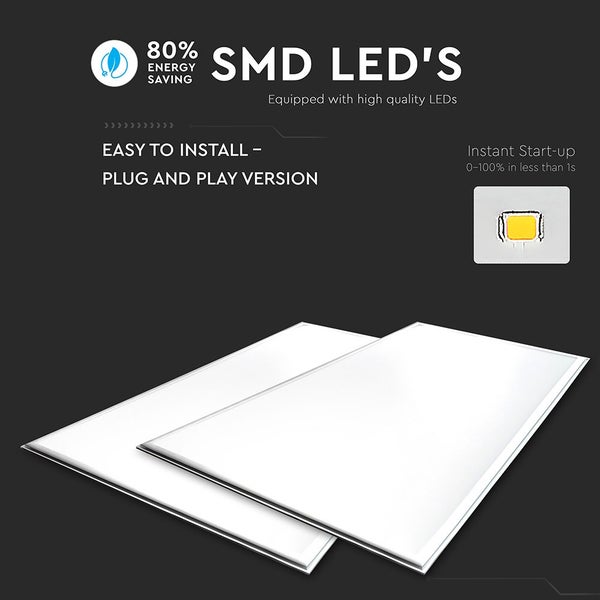 Zwei SMD LED Paneele mit 80 Prozent Energieeinsparung und einfacher Installation