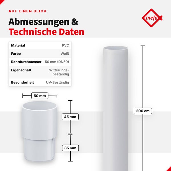 Technische Zeichnung mit Maßen eines inefa PVC Fallrohrs mit 50 Millimeter Durchmesser und 200 Zentimeter Länge.