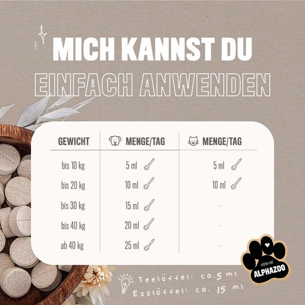ALPHAZOO Magen-Darm Liquid Früher Vogel 100 ml Hund & Katze I Sekundierende Unterstützung durch Saponine & Bitterstoffe