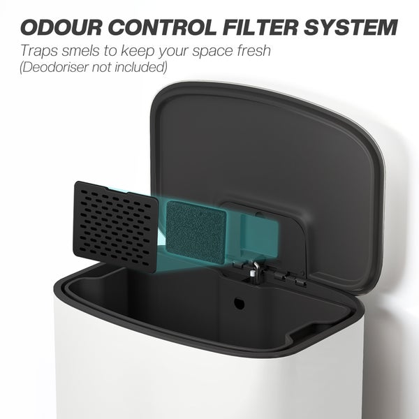 Offener Mülleimer mit Geruchskontroll-Filtersystem im Deckel, bestehend aus Filterpad und perforierter Abdeckung.