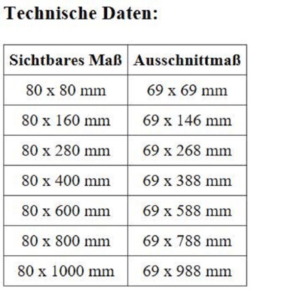 Tabelle mit technischen Daten für sichtbare Maße und Ausschnittmaße in Millimeter