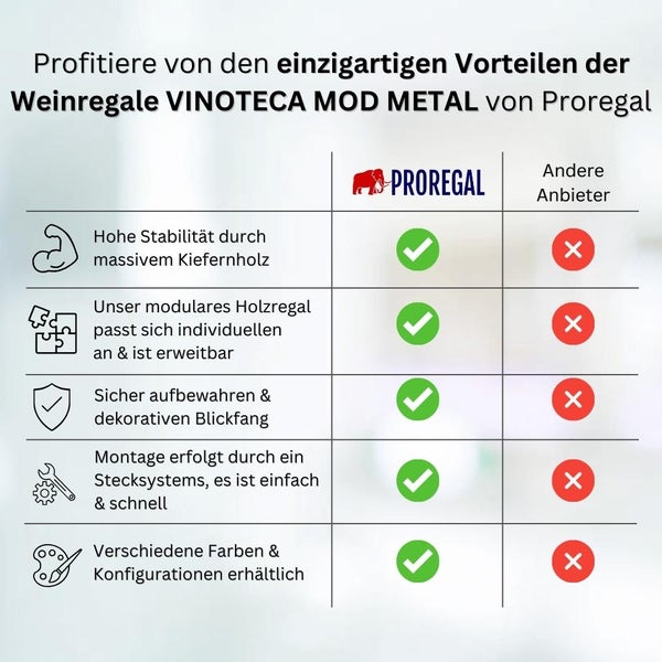 PROREGAL Modulares Weinregal Vinotega Mod Metal HxBxT 42,5 x 12,5 x 24,5 cm 1 x 4 Flaschen Massives Kiefernholz Natur