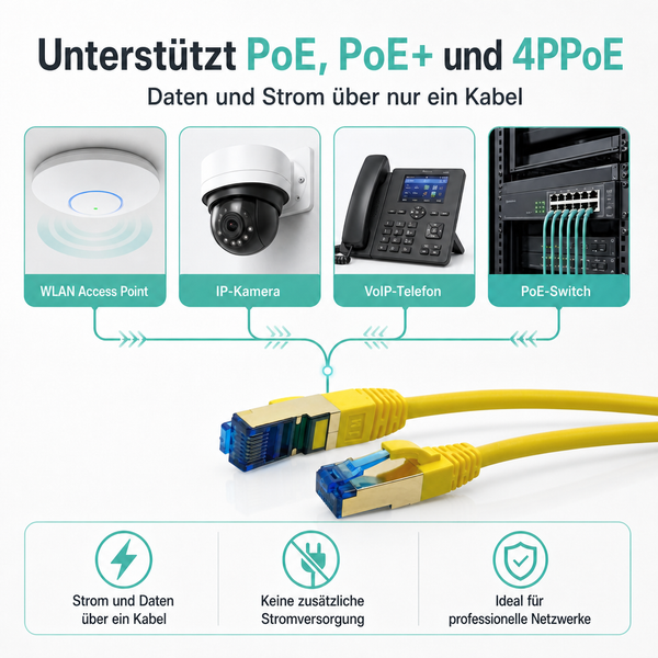 Gelbes Patchkabel für Daten und Strom für Kameras und drahtlose Zugangspunkte, unterstützt Power over Ethernet plus und vier Paar Power over Ethernet.