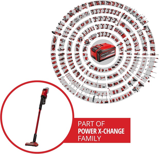 Einhell Power X-Change Systemfamilie mit Akku-Stielsauger und einer Vielzahl an kompatiblen Werkzeugen und Gartengeräten.