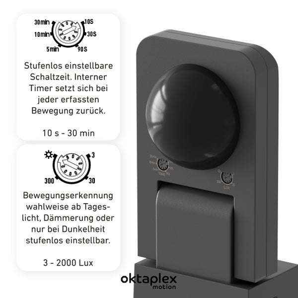 Technische Zeichnung einer Oktaplex Bewegungsmelder-Halterung mit Maßangaben