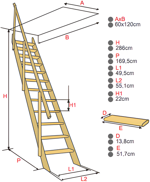 HandyStairs Stufentreppe „Fichte“ – 55cm breit – Höhe 286cm – 12 Stufen aus Kiefernholz – Mit Handlauf