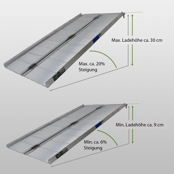 TRUTZHOLM Rollstuhlrampe klappbar 152 cm Traglast 272 kg Alu grau geriffelt Auffahrrampe
