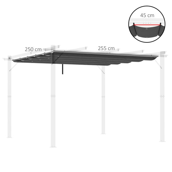 Ausziehbares Sonnensegel für Pergola in Grau mit Maßen 250 mal 255 Zentimeter und Faltenabstand von 45 Zentimeter.