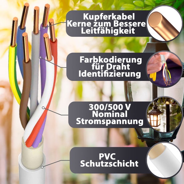 Elektrokabel mit Kupferadern für Leitfähigkeit, Farbcodierung, 300 bis 500 Volt Nennspannung und PVC-Schutzmantel.