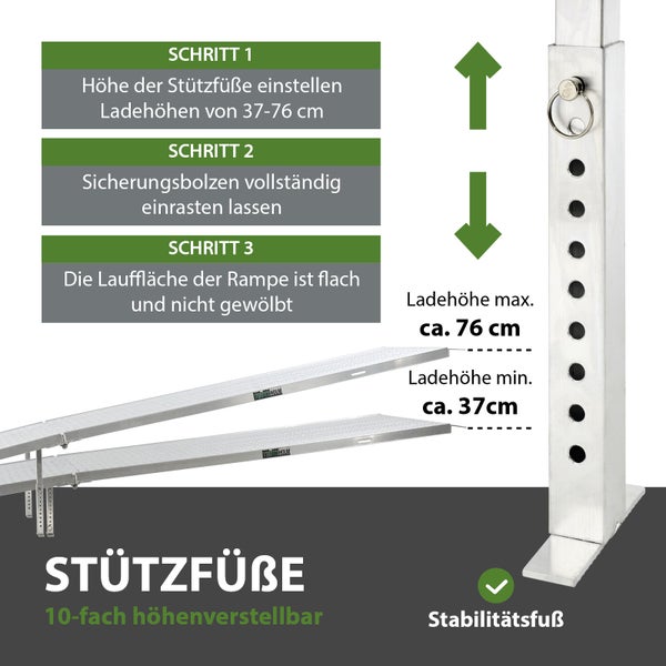Anleitung zur Höheneinstellung der Trutzholm Stützfüße für Verladerampen mit einer Ladehöhe von 37 bis 76 Zentimetern und Sicherheitsbolzen.