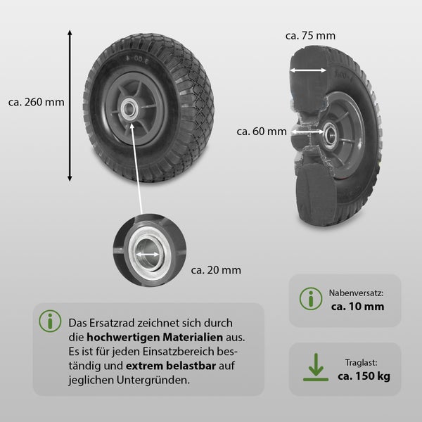 Ersatzrad mit pannensicherem Reifen, Raddurchmesser circa 260 Millimeter, Achslochdurchmesser 20 Millimeter, Traglast 150 Kilogramm.