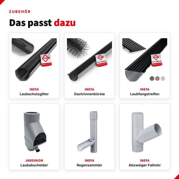Übersicht von Dachrinnenzubehör wie Laubschutzgitter, Dachrinnenbürsten, Laubfangstreifen, Laubabscheider, Regensammler und Fallrohrabzweiger.