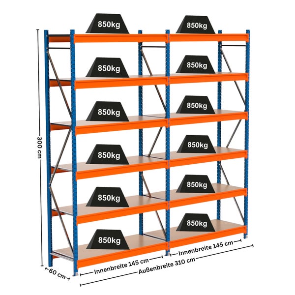 Schwerlastregal mit fünf Ebenen und einer Traglast von 850 Kilogramm pro Ebene
