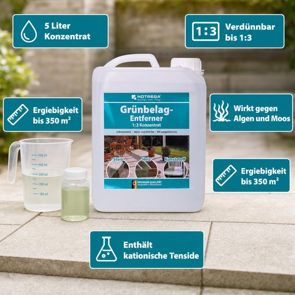 Hotrega Grünbelag-Entferner Konzentrat im 5 Liter Kanister mit Messbecher und Hinweisen zur Anwendung auf Stein, Holz und Kunststoff.