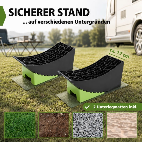 Zwei Wohnmobil-Auffahrkeile mit circa 17 Zentimeter Breite auf Unterlegmatten. Anwendung auf Gras, Erde, Schotter und Sand dargestellt.