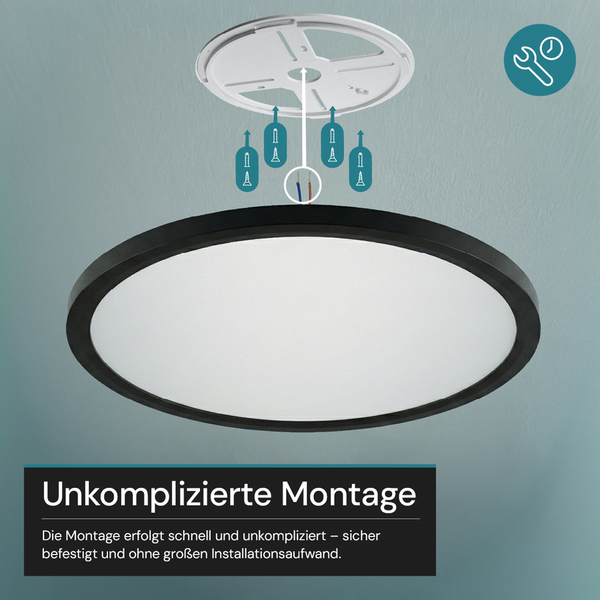 Infografik zur einfachen Montage einer runden Deckenleuchte mit schwarzem Rahmen, Montagehalterung und Symbolen für Montagematerial.
