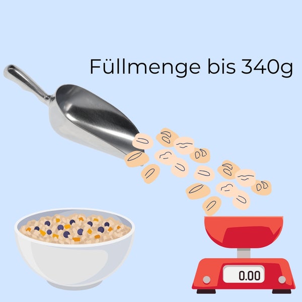 Darstellung der Füllmenge bis 340 Gramm mit Schaufel, Müslischale und Küchenwaage