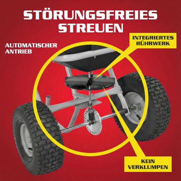 Detailansicht eines Düngerstreuwagens mit automatischem Antrieb und integriertem Rührwerk für störungsfreies Streuen ohne Verklumpen.