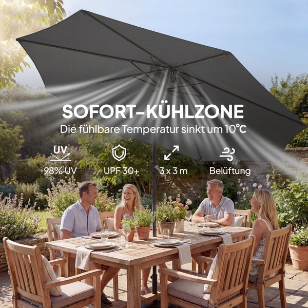 Sonnenschirm 3 mal 3 Meter über Gartentisch mit Personen. Merkmale: 98 Prozent UV-Schutz, UPF 30 plus, Belüftung und spürbare Abkühlung.
