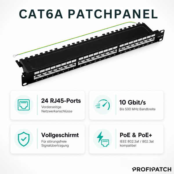 Patchpanel Kategorie 6a, 24 RJ45 Anschlüsse, 10 Gigabit pro Sekunde, vollgeschirmt, Power over Ethernet kompatibel, Profi Patch Logo.