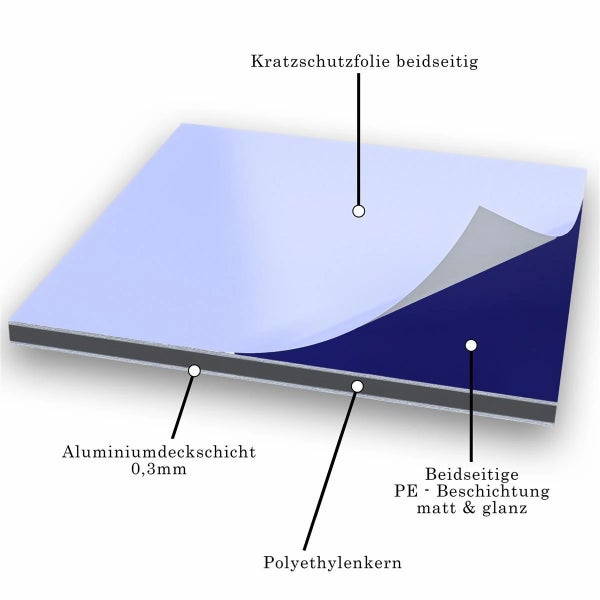 Aluminiumverbundplatte mit beidseitiger Schutzfolie und Polyethylenkern