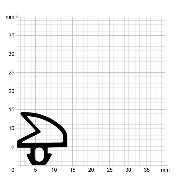 Querschnittsprofil einer Gummidichtung auf Millimeterpapier zur Veranschaulichung der Maße.
