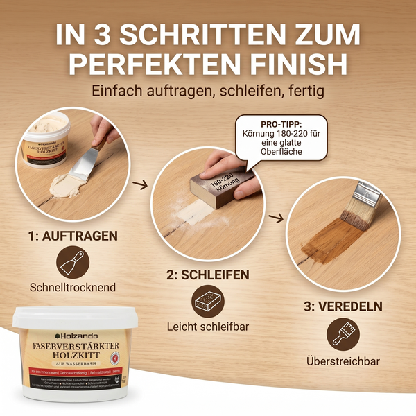 Infografik für Holzando Holzkitt: Schritt 1 Auftragen, Schritt 2 Schleifen, Schritt 3 Veredeln. Schnelltrocknend und überstreichbar.