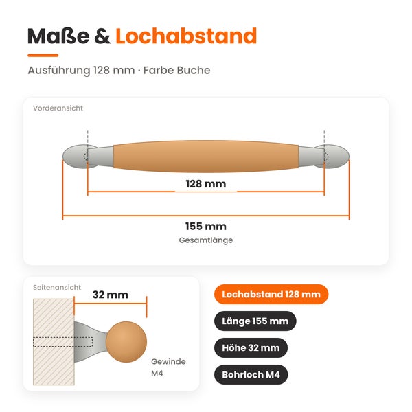 Technische Zeichnung mit Maßangaben für einen Möbelgriff mit 128 Millimeter Lochabstand und einer Gesamtlänge von 155 Millimeter in Buchenoptik.