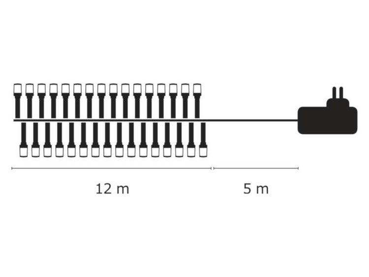Schematische Darstellung einer Lichterkette mit 12 Metern Länge und 5 Metern Zuleitung inklusive Netzstecker.
