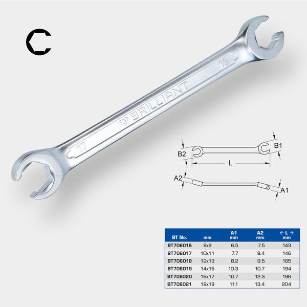 Technische Zeichnung eines Doppelringschlüssels mit Maßangaben