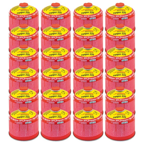Rothenberger Industrial Lötkolben mit rot-gelbem Griff, Metallständer und schwarzem Netzkabel.