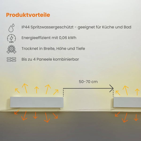Produktvorteile: IP44 Spritzwasserschutz, 0,06 Kilowattstunden, multidimensionale Trocknung, bis zu 4 Paneele, Abstand 50 bis 70 Zentimeter.