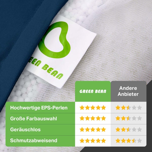 Green Bean Sitzsack mit Rückenlehne 80x70x90cm - Gaming Chair mit 230L Füllung Kuschelig Weich Waschbar - Bean Bag Bodenkissen Lounge Chair Sitzhocker Relax-Sessel Gamer Gamingstuhl Dunkelblau